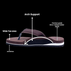 The Healer Diabetic Arch Support Slippers for Women | Comfortable Footwear with Anatomical Support & Cushioned Sole | Pain Relief, Everyday Home & Outdoor Use | Non-Slip| Brown