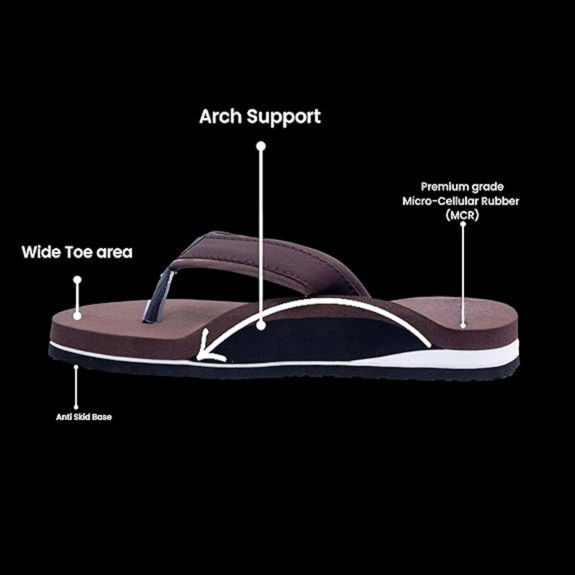 The Healer Diabetic Arch Support Slippers for Women | Comfortable Footwear with Anatomical Support & Cushioned Sole | Pain Relief, Everyday Home & Outdoor Use | Non-Slip| Brown