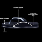 The Healer Men’s Arch Support Diabetic Slippers | Black Cushioned Comfort Footwear | Non-Slip Sole, Lightweight & Breathable | Home & Outdoor Slides