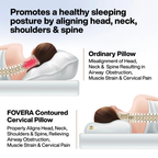Cervical Orthopedic Pillow with Memory Foam | Contour Design for Neck Pain & Spondylitis Relief | Dual Height Support for Spine Alignment & Better Sleep Quality