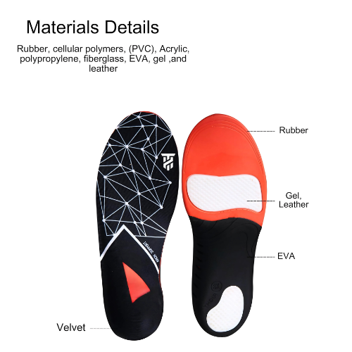 The Healer Plantar Fasciitis Insoles for Men & Women | Semi-Rigid Arch Support Insoles | For Heel Pain, Flat Feet & Long Standing Comfort | Trim-to-Fit