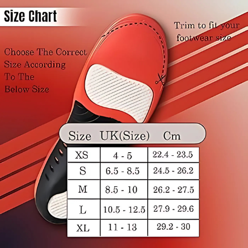 The Healer Plantar Fasciitis Insoles for Men & Women | Semi-Rigid Arch Support Insoles | For Heel Pain, Flat Feet & Long Standing Comfort | Trim-to-Fit